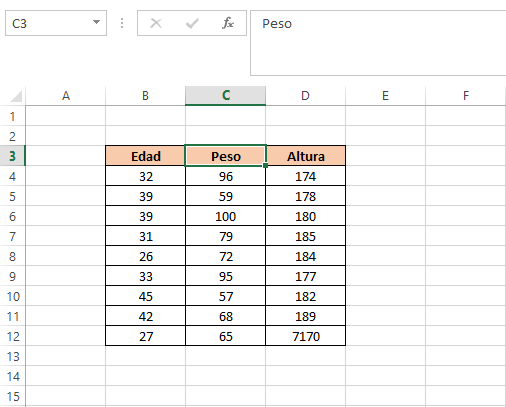 Formato tabular en Excel